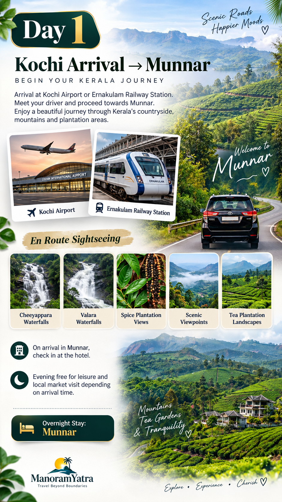 Day 1 – Kochi Arrival → Munnar